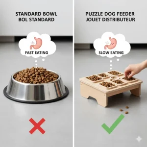 Comparison of a standard dog bowl and a puzzle dog feeder showing how it prevents bloating and fast eating.