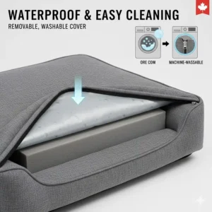 Diagram of a removable, machine-washable waterproof liner protecting a senior dog bed from accidents.